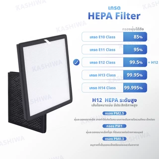 Kashiwa เครื่องฟอกอากาศกรองฝุ่น PM2.5 ไส้กรองH12 Air Purifier รุ่น IM-004