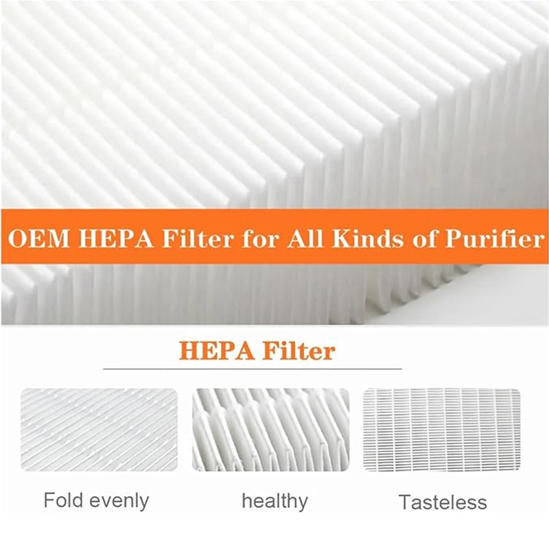 แผ่นกรอง ไส้กรองอากาศ  air purifier for tefal PT2530 PT2530FO PT2530GO Filter HEPA Filter กรองฝุ่น ราคา ถูกที่สุด ดีลบีเคเค แกลเลอรีภาพที่ 7
