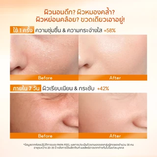 【New】PAPA FEEL ULTRA 5A RETINOL 12D PEPTIDE Toner โทนเนอร์ 100ml ริ้วรอยตื้นๆ และรอยเหี่ยวย่น สิวอุดตัน