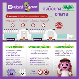 I'M GLOVE (NOF - SL 3.0 รุ่นบางพิเศษ) by ศรีตรังโกลฟส์ - ถุงมือยางสังเคราะห์ ไม่มีแป้ง (1กล่อง/100ชิ้น)