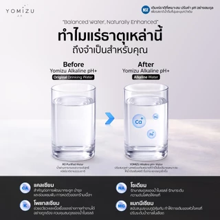 YOMIZU - ไส้กรองปรับสภาพน้ำเสริม (สำหรับต่อเครื่องกรองน้ำ) Alkaline pH+ Remineralization ปรับรสชาติและค่า pH