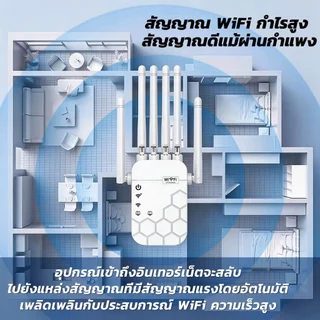 【รับประกัน 5 ป】Wifi Repeater 6เสาอากาศขยาย ขจัดจุดบอดของเครือข่าย 1200Mbps 5Ghz ตัวขยายสัญญาณ ตัวดึงสัญญาณ