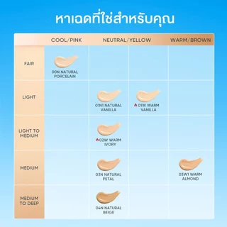 SKINTIFIC Cover Perfect Serum Concealer คอนซีลเลอร์ เนื้อบางเบา ปกปิด ติดทนนาน 5 ML.