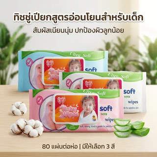 Boqi Factory ทิชชู่เปียกเด็ก ทิชชู่เปียก ทิชชู่เปียก 80 แผ่น กระดาษทิชชู่เปียกเด็ก กระดาษทิชชู่เปียก LZ-745
