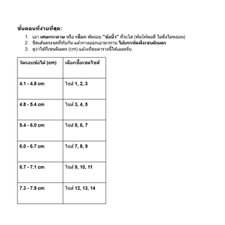 ปลอกนิ้วมือ ที่ดามนิ้ว เฝือกอ่อนนิ้วมือ อุปกรณ์พยุงนิ้วมือ เฝือกสวมนิ้วมือ