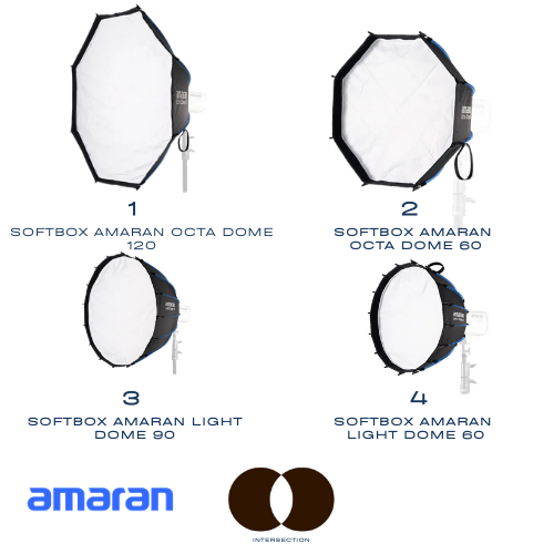 Softbox amaran / Aputure (ประกันศูนย์ไทย)