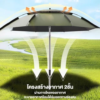 ร่มตกปลา 2.6เม ร่มตกปลาชิงหลิว ยางสีดำหนาสองชั้น ขนาดใหญ่ อลูมิเนียม+PPC กันแสง UV กันแดดกันฝน