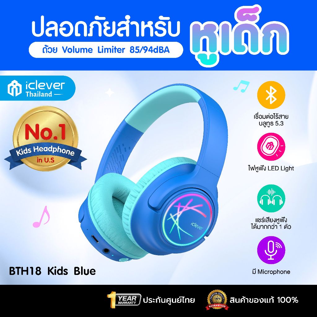 [มีปุ่มจำกัดเสียงสำหรับเด็ก] หูฟังเด็ก iClever BTH18 Kids Headphones BT หูฟังครอบหู หูฟังสำหรับเด็ก