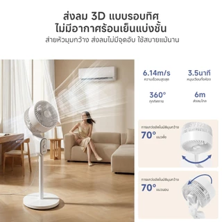 Simplus Circulating Fan พัดลมหมุนเวียนอากาศ (พัดลมตั้งพื้น) 3 ระดับ ลม 6m หัวหมุนอัตโนมัติ กระจายกลิ่น วาง 3 แบบ XHSH003