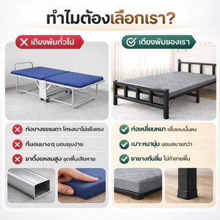 Homemark [มีใบกำกับภาษี] เตียงนอน พับได้ ไม่ต้องประกอบ กว้าง75-120cm รองรับถึง 220kg เตียงเหล็ก เตี0ยงเดี่ยว เตียงพับ