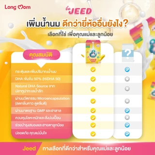 จี๊ดเม็ดเหลือง จี๊ด เพิ่มน้ำนม กู้น้ำนม บำรุงน้ำนมแม่ แม่หลังคลอด ของแท้จากแบรนด์ 100% ( 1 กล่อง )