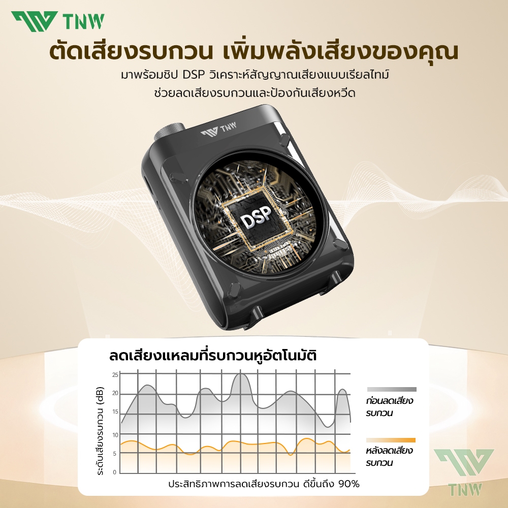 TNW Y32 ไมค์ช่วยสอน บันทึกเสียงได้ ไมค์สอนนักเรียน ไมค์ลำโพงพกพา ไมค์ลําโพง พร้อม bluetooth ไมค์สอนหนังสือ ลำโพงพกพา ราคา ถูกที่สุด ดีลบีเคเค แกลเลอรีภาพที่ 3