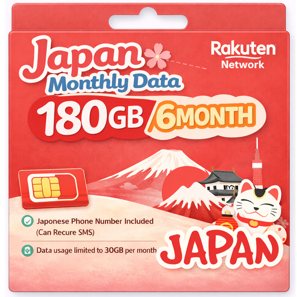 ซิมญี่ปุ่น Japan Sim Rakuten 180GB/6เดือน (ซิมเน็ตญี่ปุ่น 180GB/6 เดือน) | เบอร์ญี่ปุ่น | รับ SMS | 