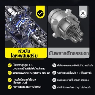 【รับประกัน 5 ปี】เครื่องฉีดแรงดันสูงไร้สาย 23000mAh เพิ่มแรงดัน 800% เครื่องฉีดน้ำแรงดันสูงไร้สาย ล้างรถได้สิบคัน