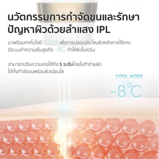 【รับประกัน2ปี】SIIk'n IPL Gen4 เครื่องกำจัดขนด้วยเลเซอร์เย็น (999,999 Shot) Multi Function สี Black Gold