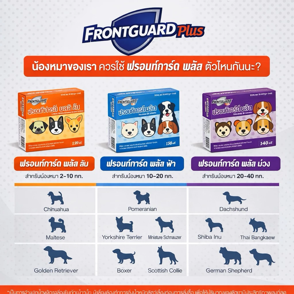 Frontguard Plus ยาหยอดเห็บหมัด สุนัขและแมว thumbnail 5