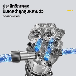 SOARFLY 5800Wเครื่องฉีดน้ำแรงดัน เครื่องฉีดน้ำล้างรถ เครื่องฉีดน้ำแรงดันสูงแบบพกพารับประกันคุณภาพ3ปี