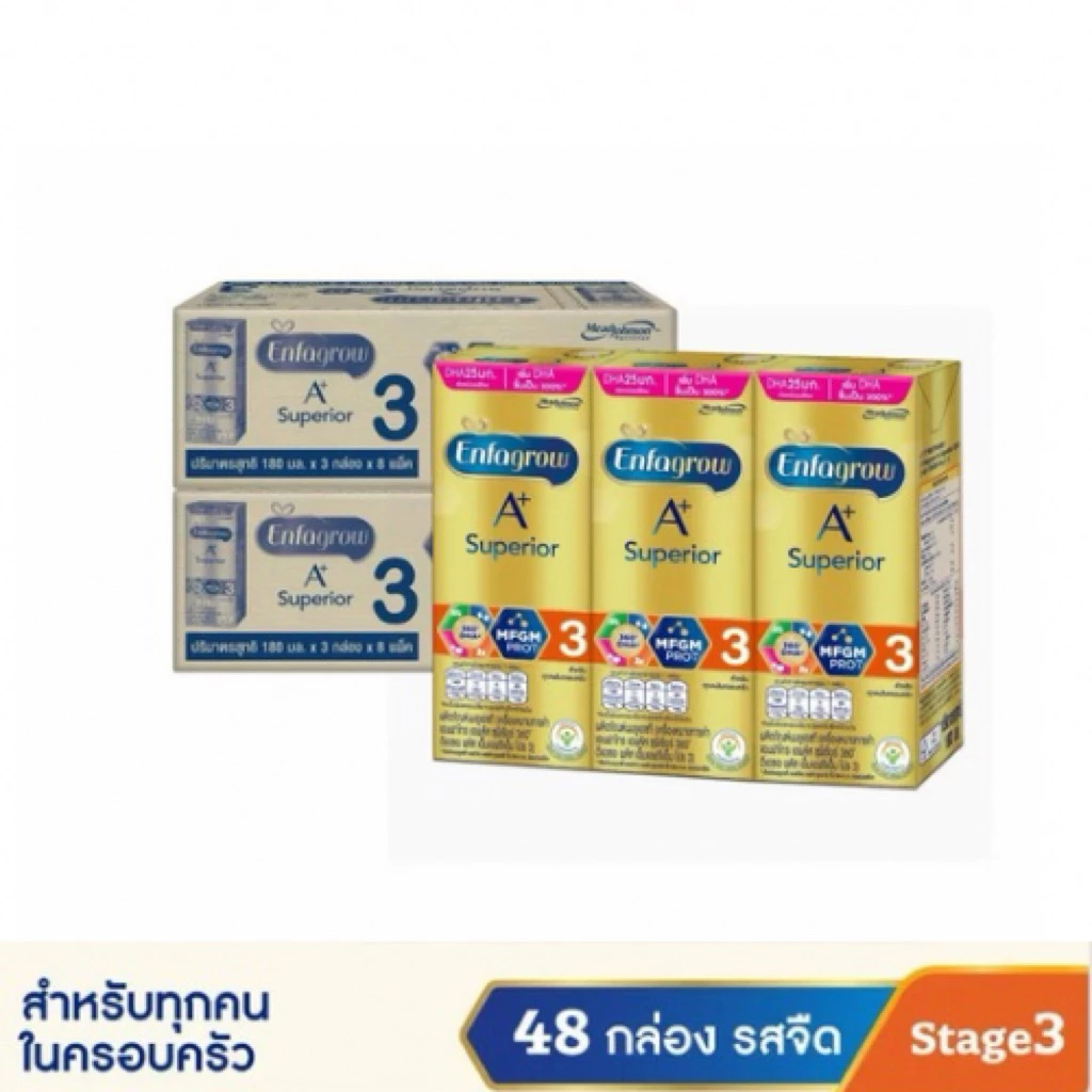 Enfagrow A+ Superior UHT 180ml. เอนฟาโกร ยูเอชที ซุพีเรียร์ ยูเอชที สูตร 3 รสจืด (24 กล่อง x 2 ลัง)