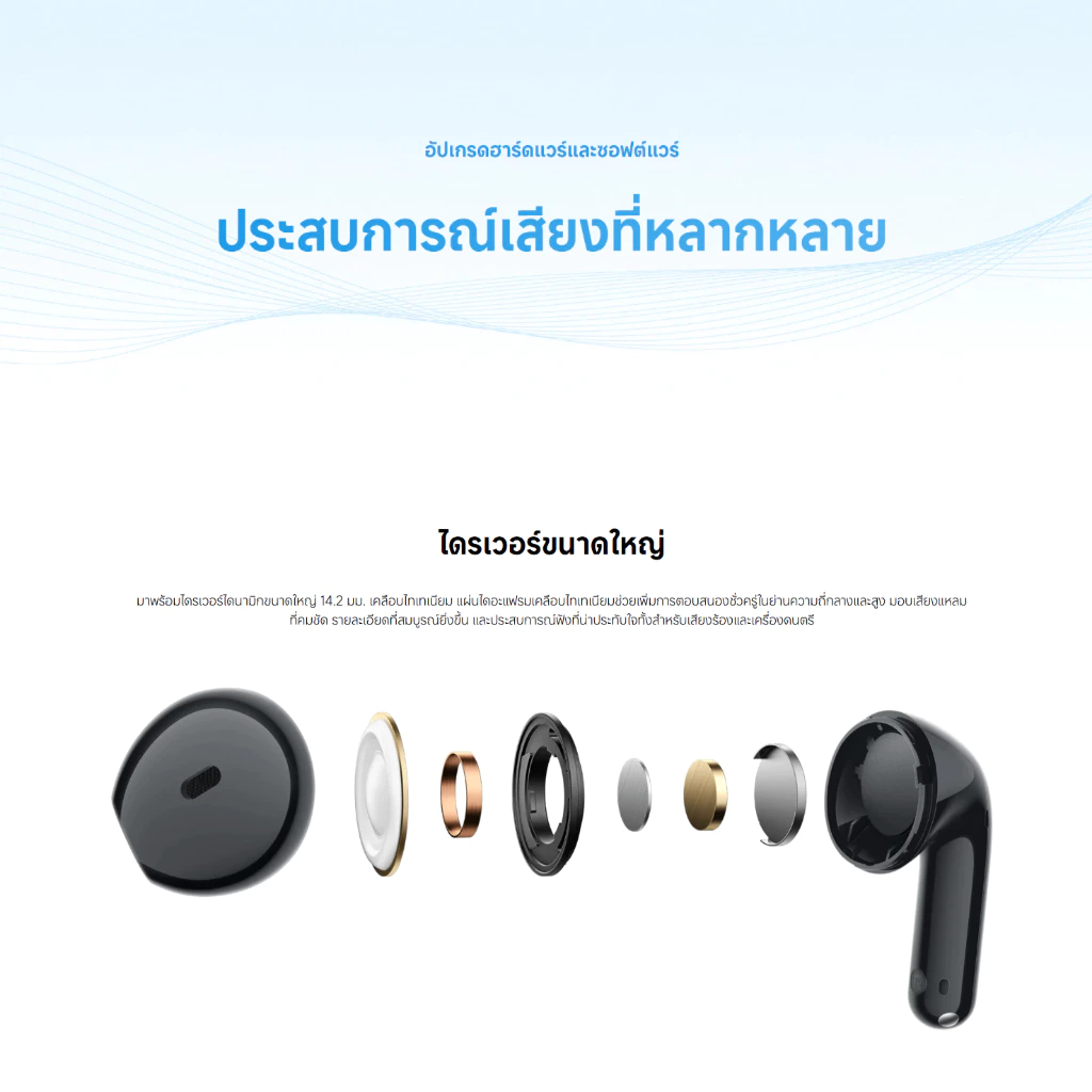 Xiaomi Redmi Buds 8 Active / 8 Lite หูฟัง Bluetooth thumbnail 6