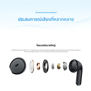 Xiaomi REDMI Buds 8 Active / 8 lite หูฟังบลูทูธ | หูฟัง bluetooth | ไดร์เวอร์ขนาด14.2มม ระบบลดเสียงรบกวนAIแบบไมโครโฟนคู่
