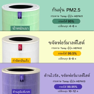 April Aura ไส้กรองอากาศ ต้านไวรัส HEPA H13 วัสดุญี่ปุ่น มีชิป RFID สำหรับ Xiaomi รุ่น 4 Pro/4/4 Lite/3H/3C/2S