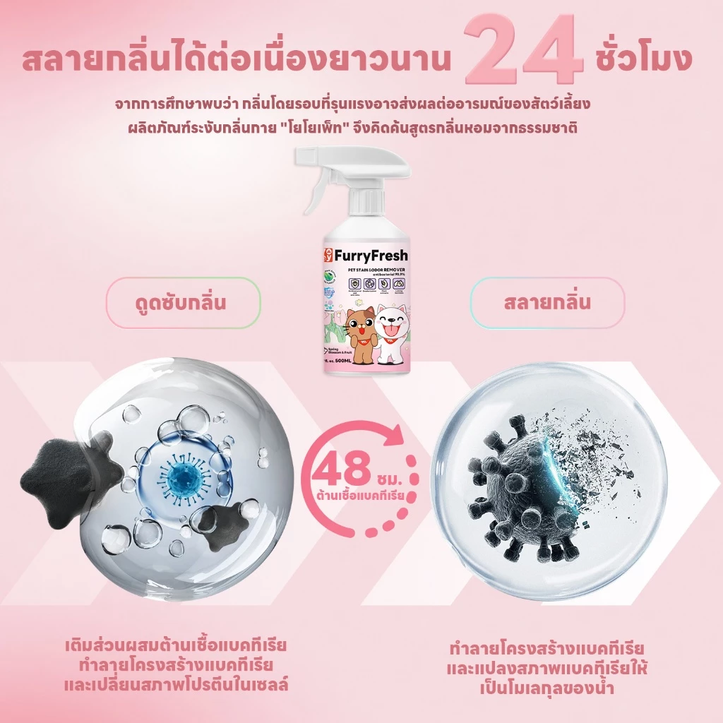 yoyopet Furry Fresh สเปรย์ดับกลิ่นสัตว์เลี้ยง thumbnail 8