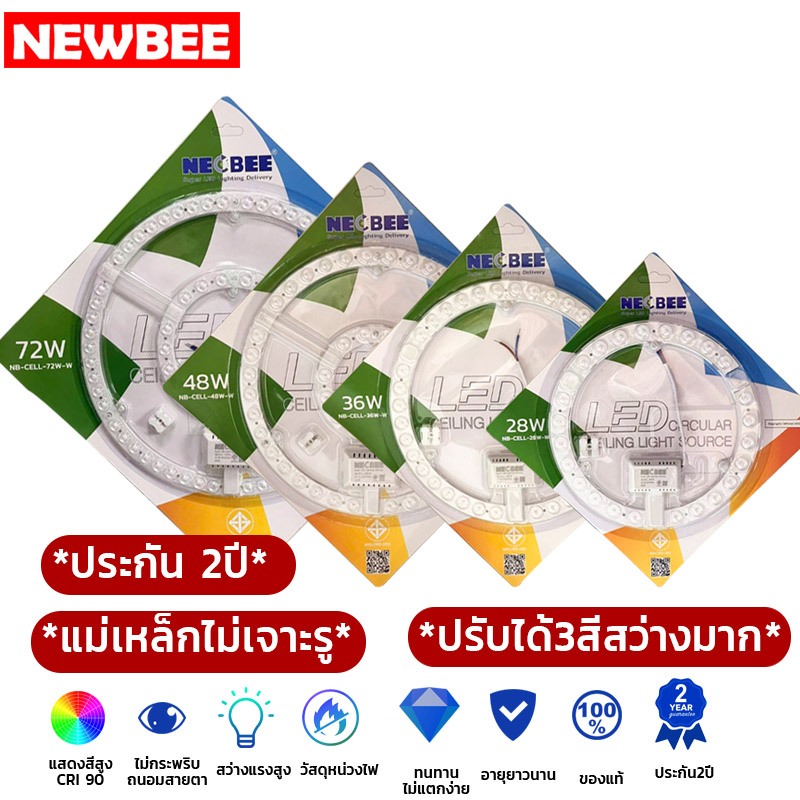 แผงไฟเพดาน ไฟสามสี ในแผงเดียว NB-CELL  ชุดเปลี่ยนหลอดดไฟ LED ประหยัดไม่กินไฟ เป็นแม่เหล็กดูดซับไม่ต้องเจาะรู