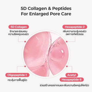 Torriden Cellmazing Pore Perfecting Mask (1แผ่น)