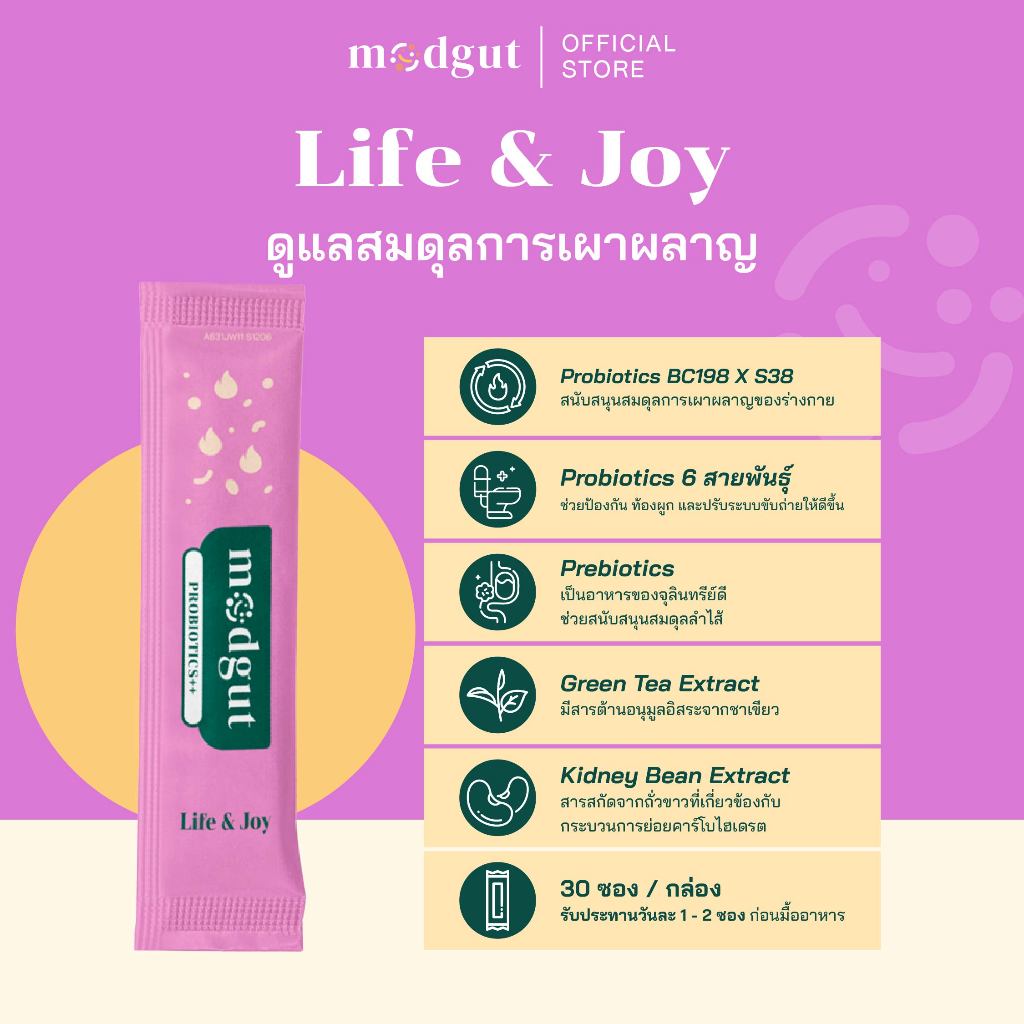 Modgut โพรไบโอติกส์ Probiotics++ สูตร Life & Joy ดูแลระบบขับถ่าย & เผาผลาญ เซตทดลอง 7 ซอง