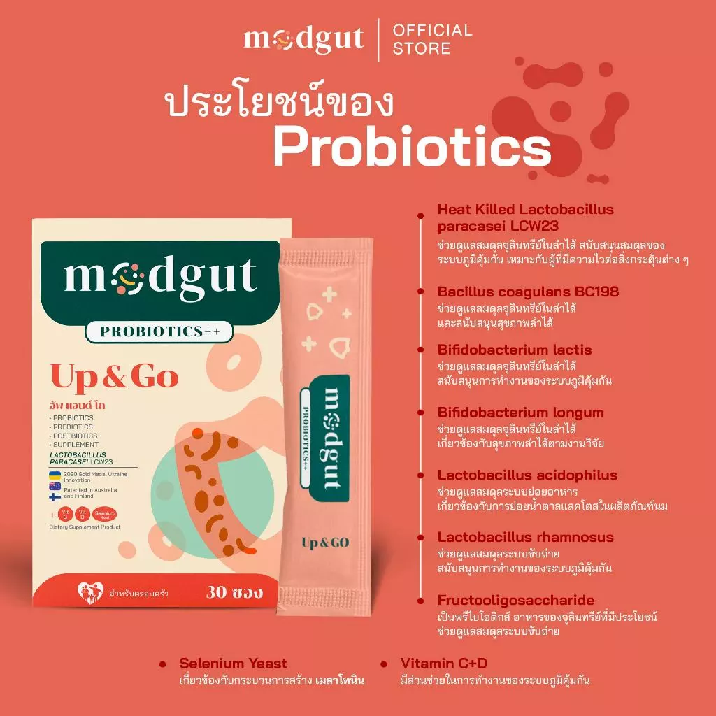 Modgut โพรไบโอติกส์ Probiotics++ สูตร Up & Go เหมาะกับภูมิแพ้ เด็ก & ผู้ใหญ่ 30 ซอง ทานได้ทุกวัน thumbnail 4