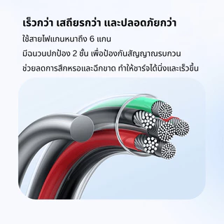 KiiP สายชาร์จเร็ว Type C to C / Type C to 8 Pin รองรับ PD สูงสุด 100W 27W รุ่น Gradient ยาว 1.2 เมตร