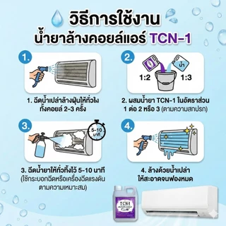 TCN1 น้ำยาล้างคอยล์แอร์ 3IN1 ✔ช่วยทำความสะอาด✔ช่วยฆ่าเชื้อแบคทีเรีย✔ช่วยดับกลิ่นไม่พึงประสงค์ กลิ่นลาเวนเดอร์