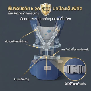 Beige เป้อุ้มเด็ก ที่เก็บได้ สะดวกต่อการพกพา ประหยัดแรงและปกป้องเอว เหมาะสําหรับช่วง 0-36 เดือน
