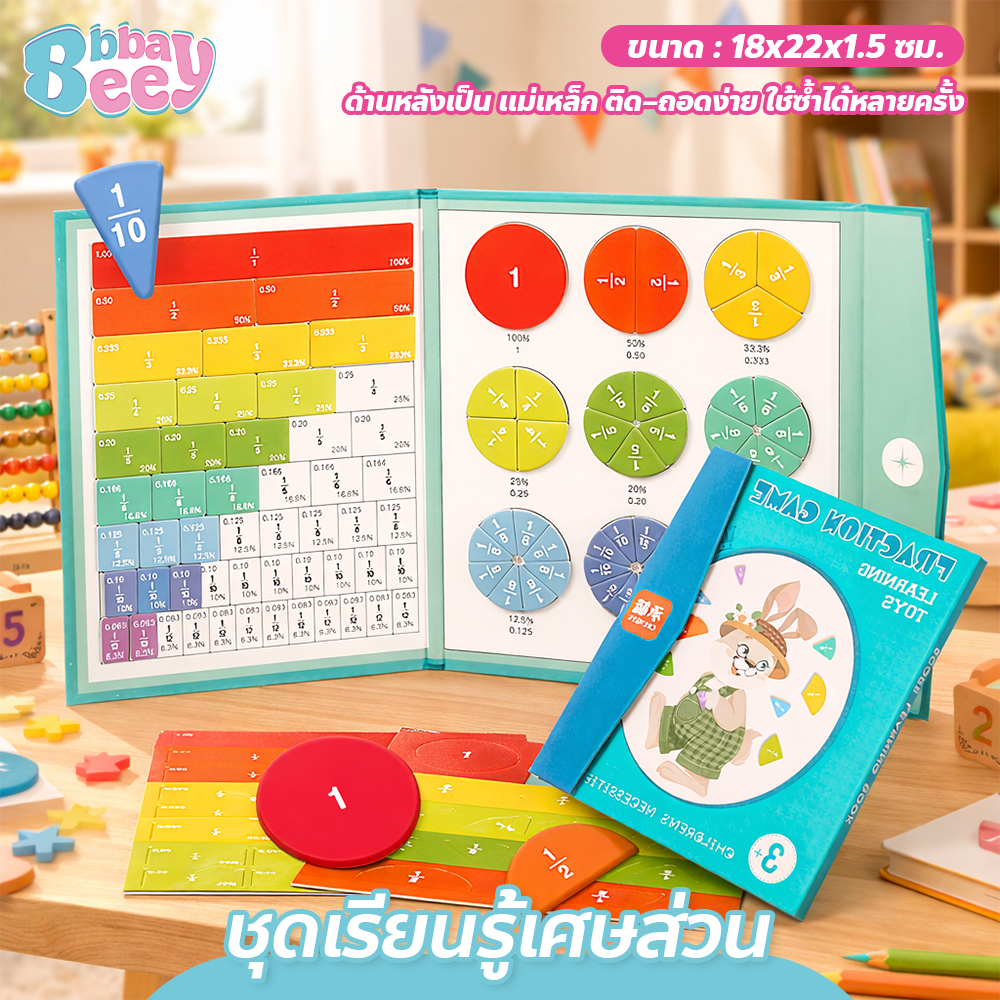 สื่อการสอนคณิตศาสตร์ สำหรับเด็กประถม เข้าใจง่าย วงล้อเศษส่วน แบบแม่เหล็ก