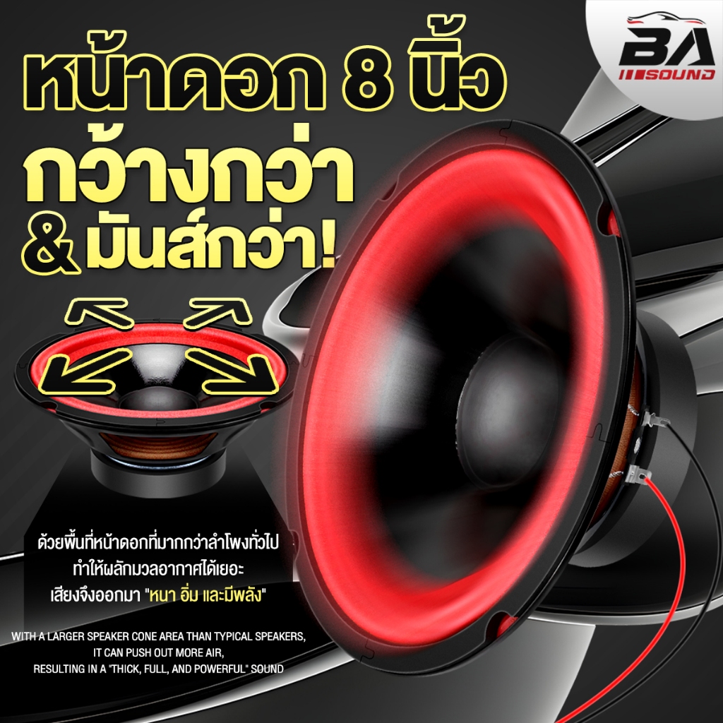 BA SOUND ลำโพงเสียงกลาง 8 นิ้ว 350W 4OHM เสียงดังชัด แน่นพุ่งไกล BA-825R ดอกลำโพง 8 นิ้ว ลำโพงบ้าน ลำโพงรถยนต์ ลำโพงDIY ราคา ถูกที่สุด ดีลบีเคเค แกลเลอรีภาพที่ 3