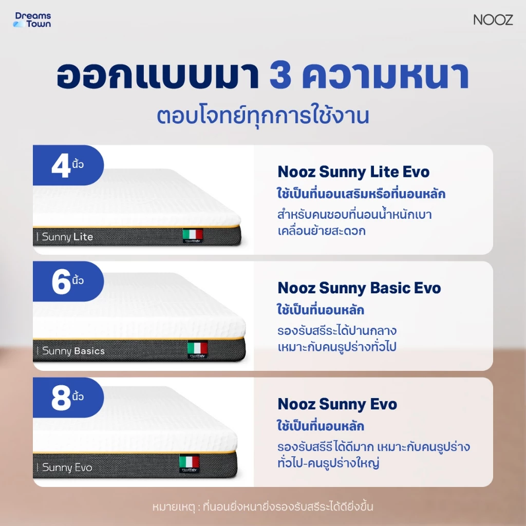 ที่นอนยางพารา NOOZ Sunny Evo thumbnail 7