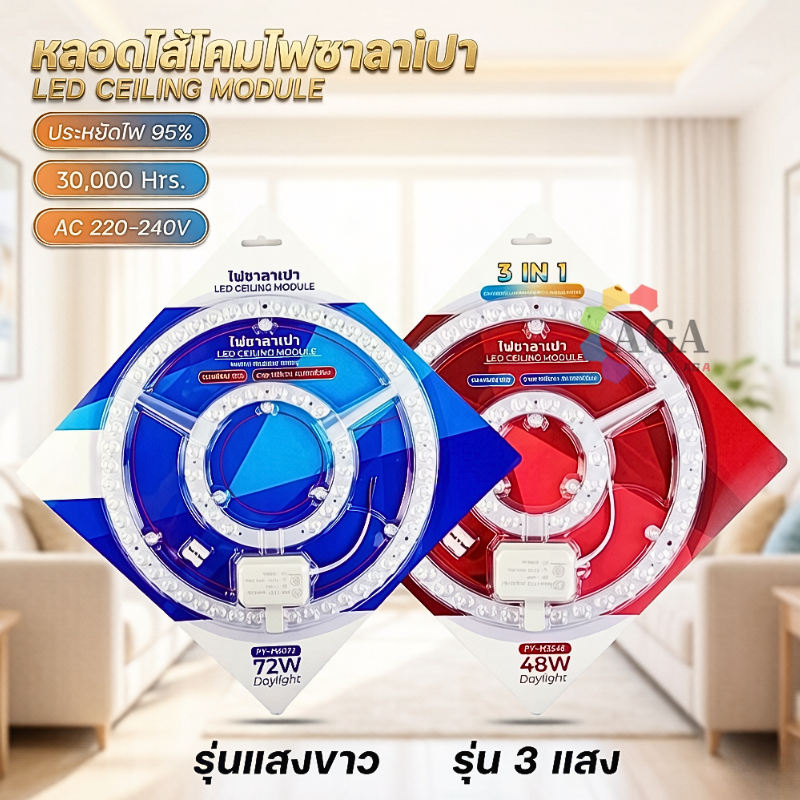 แผงไฟแม่เหล็ก แผ่นชิป แผ่นชิพ แผงไฟ ไฟเพดานLED โคมไฟเพดาน ขนาด 28วัตต์/36วัตต์/48วัตต์ แผงไฟพดาน LED กลม