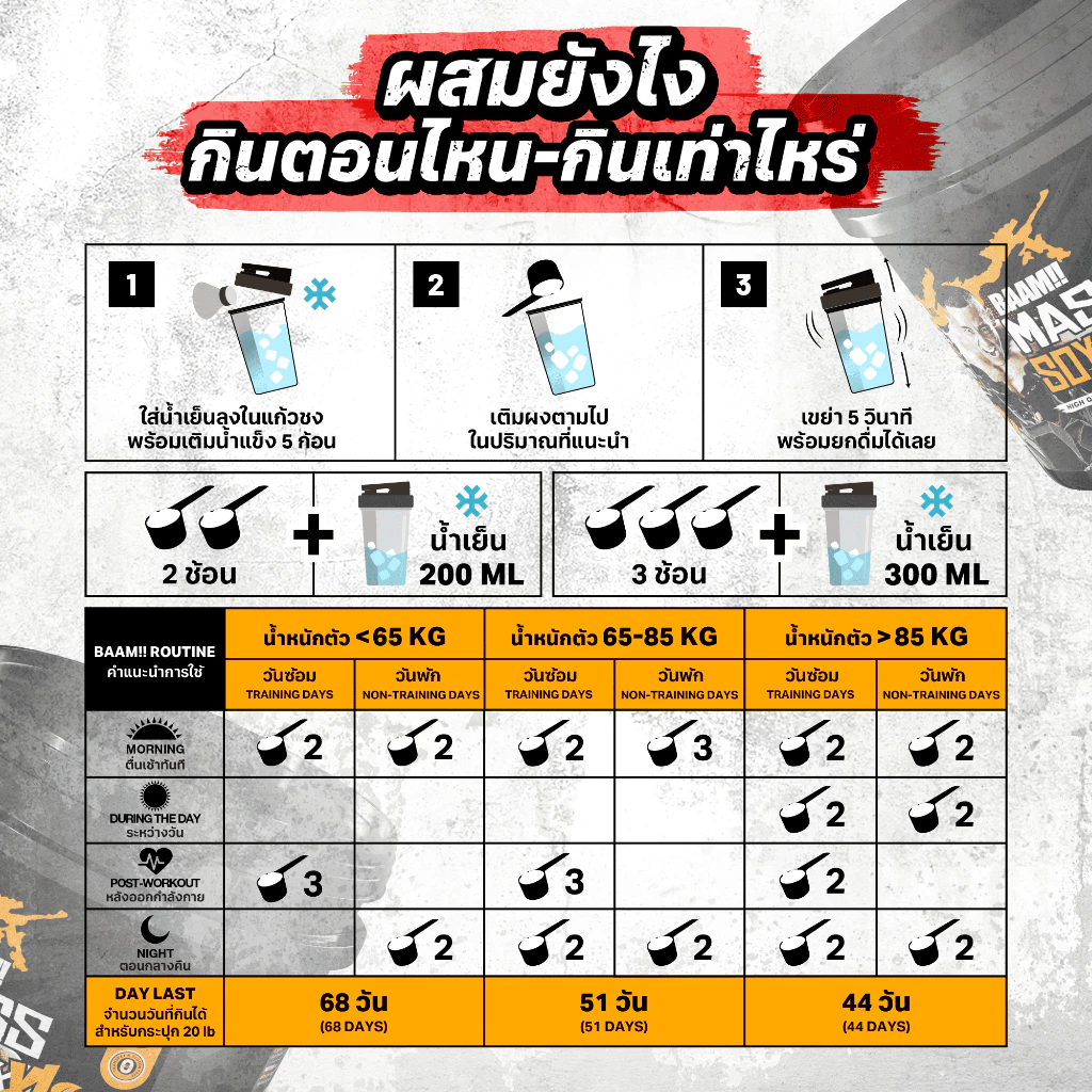 [ชุดโปรโมชั่นเซ็ต] BAAM MASS SOY BEGINNER SET ขนาด 6 LB | ชุดเพิ่มกล้ามเนื้อ และพลังงานขั้นสุด สำหรับสายเวท & ยกหนัก thumbnail 6