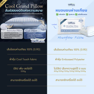 Wellness หมอนขนห่านเทียม รุ่น Microfiber Pillow 1200g (Soft/นุ่มจม หนุนกลาง)