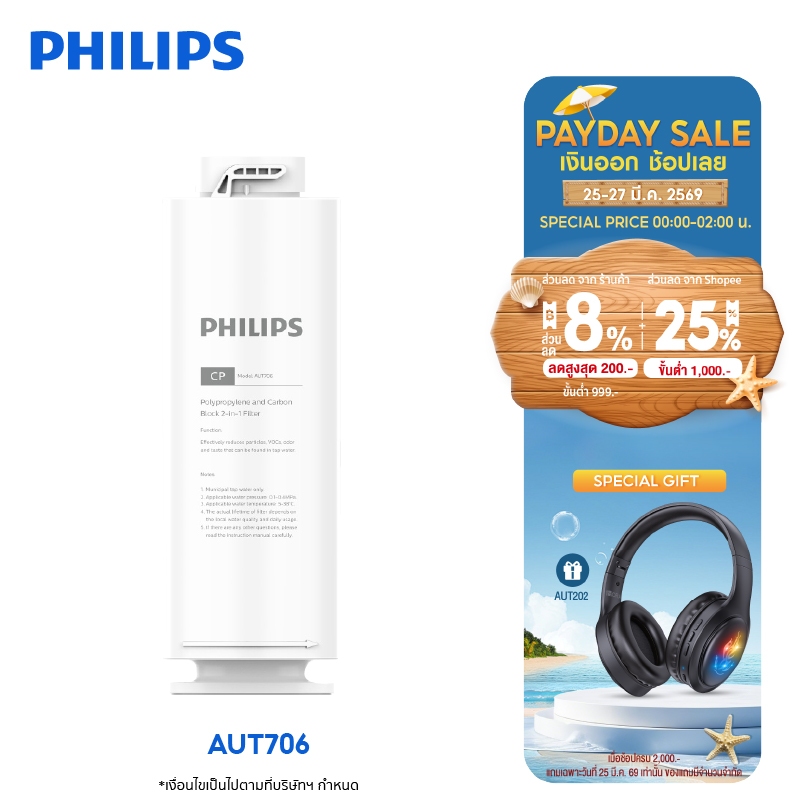 Philips water Filter AUT706 CP / AUT747 RO ไส้กรองเครื่องกรองน้ำ สำหรับเครื่องกรองน้ำรุ่น AUT2015