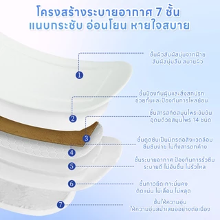 ผ้าอนามัย HanQi Snow Lotus ผ้าฝ้าย 100% ผงสมุนไพร รู้สึกสดชื่น กำจัดกลิ่นไม่พึงประสงค์ บริเวณอวัยวะเพศ