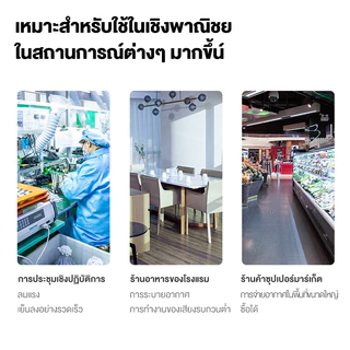 45-65L พัดลมไอเย็น แอร์เคลื่อนที่ ปริมาณอากาศขนาดใหญ่ 18,000 ระบายความร้อนอย่างมีประสิทธิภาพ พัดลมมัลติฟังก