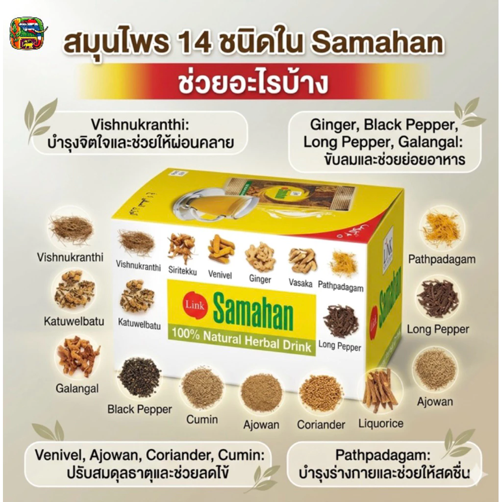 ชา Samahan ชาศรีลังกา ชงแก้หวัด แก้เจ็บคอ ไอ จาม กล่อง 10 ,30,60 ซอง