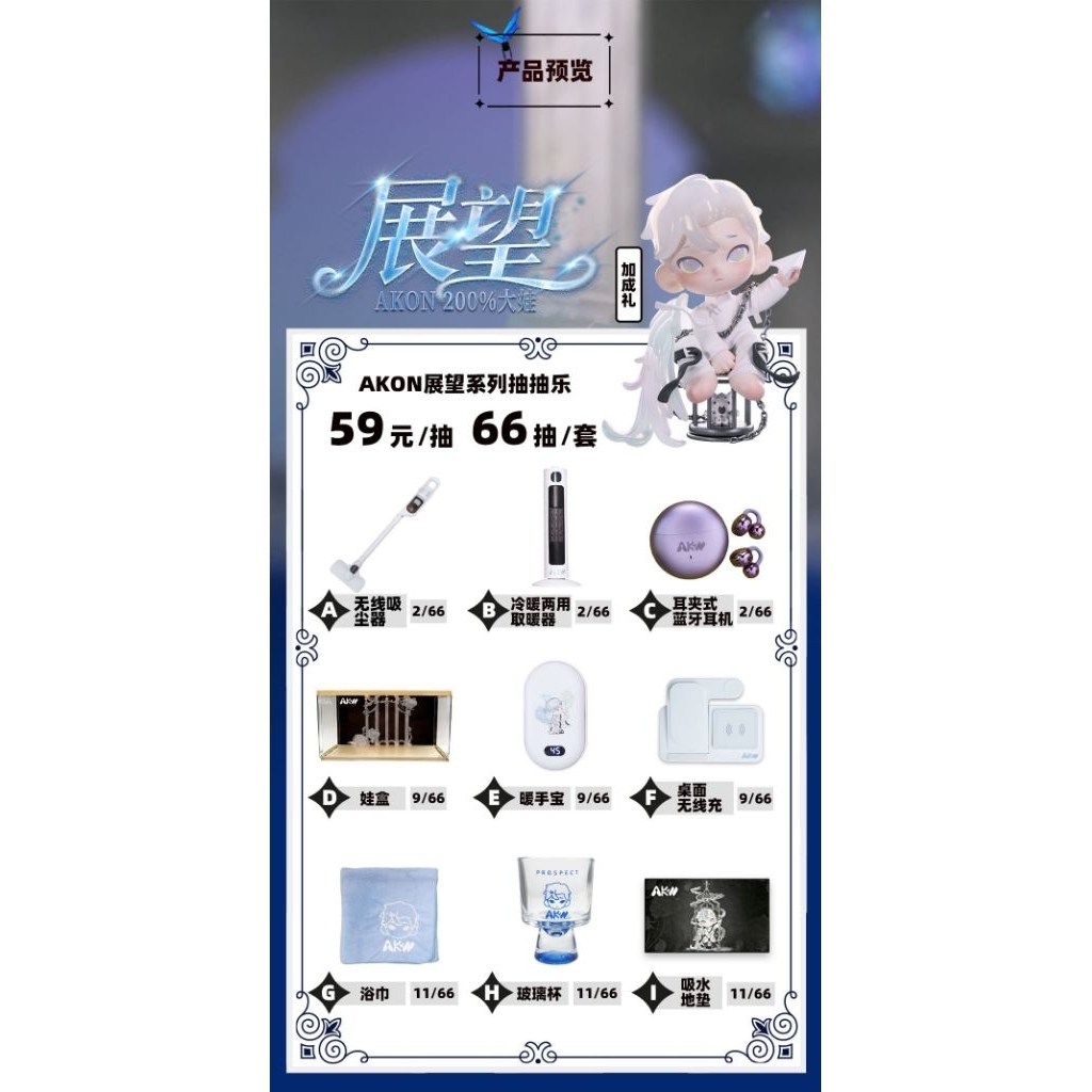 ย. 360 อิจิบัง AKON outlook