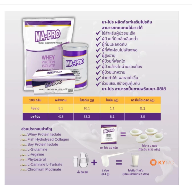 MA-PRO มาโปร เวย์โปรตีนผสมไข่ขาวผง 1000 กรัม thumbnail 3