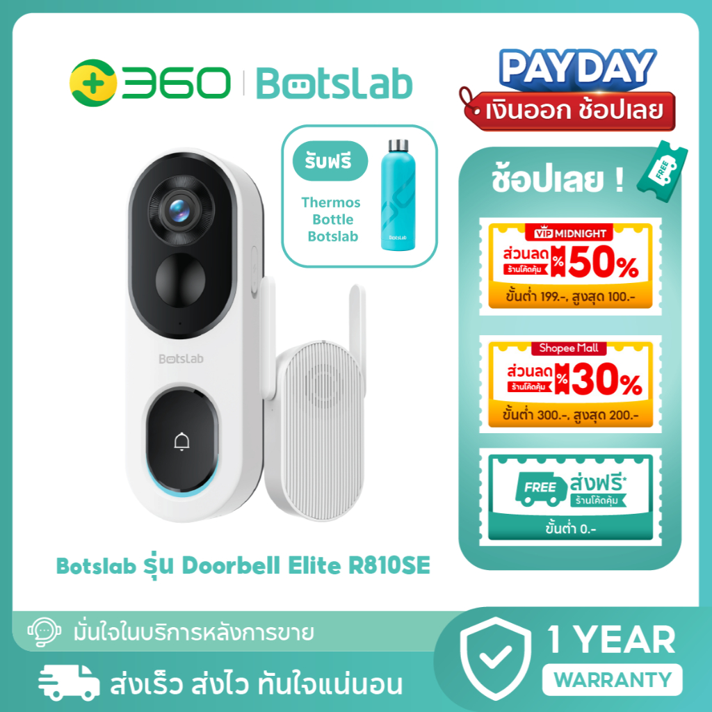 [รับประกัน1ปี] 360 Botslab กริ่งประตูอัจฉริยะ พร้อมกล้อง รุ่น Elite R810SE ดูผ่านมือถือ AI ตรวจจับคน