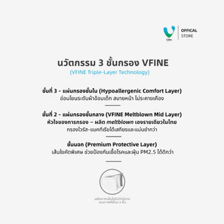 (Official) VFINE หน้ากากอนามัยทางการแพทย์ 3 ชั้น Medical Protection Mask (50 ชิ้น) เลือกสีสายหูได้ หลากสี