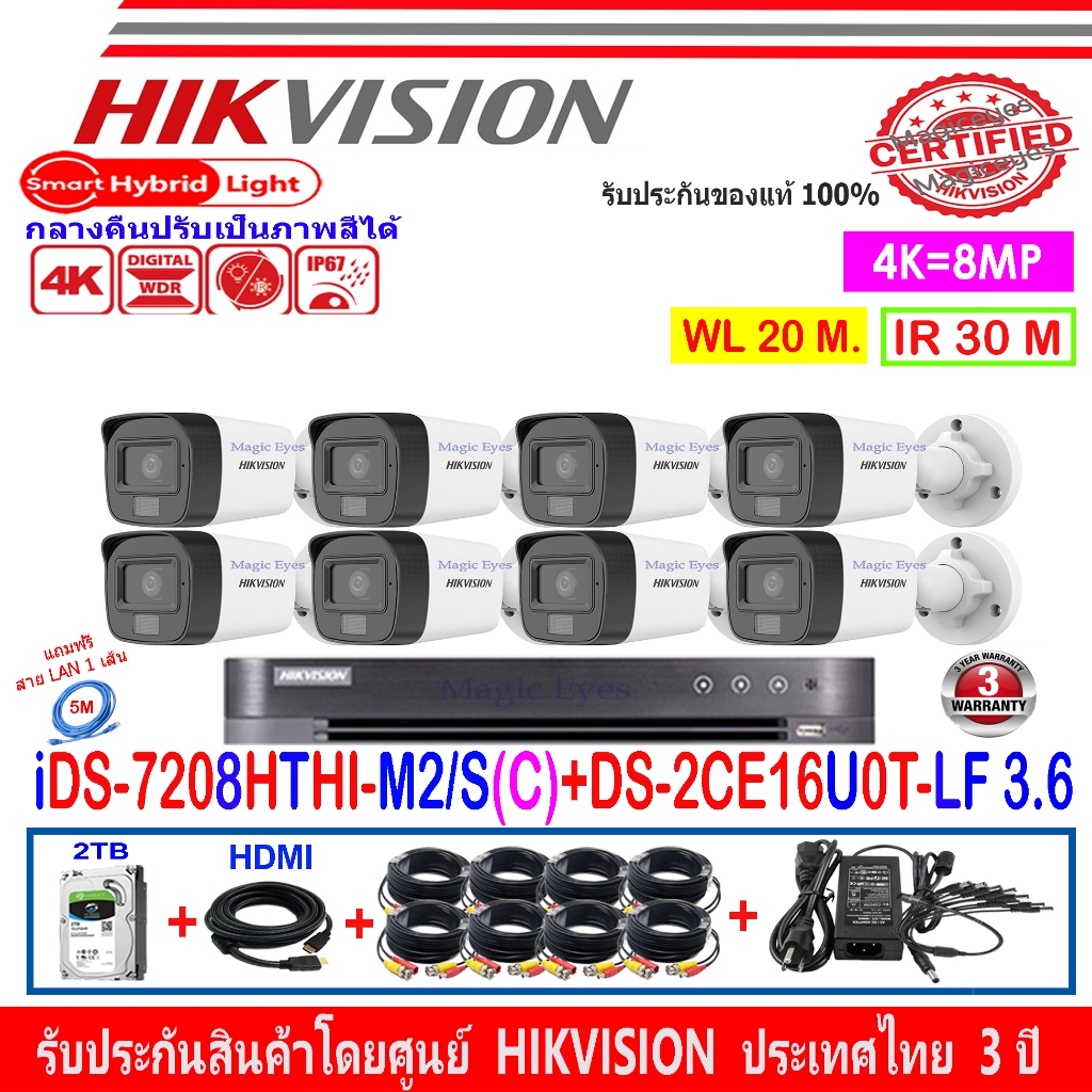 HIKVISION 8MP DS-2CE16U0T-LF 2.8/3.6(8)+DVR IDS-7208HTHI-M2/S(C)+2TB FUSET