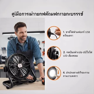 Summer Hot พัดลมโซล่าเซลล์ รุ่น X41 กันน้ำ ลมแรงทนทาน 30000mAh ชาร์จไฟบ้าน กลางแจ้งตกปลา USB TypeC Output