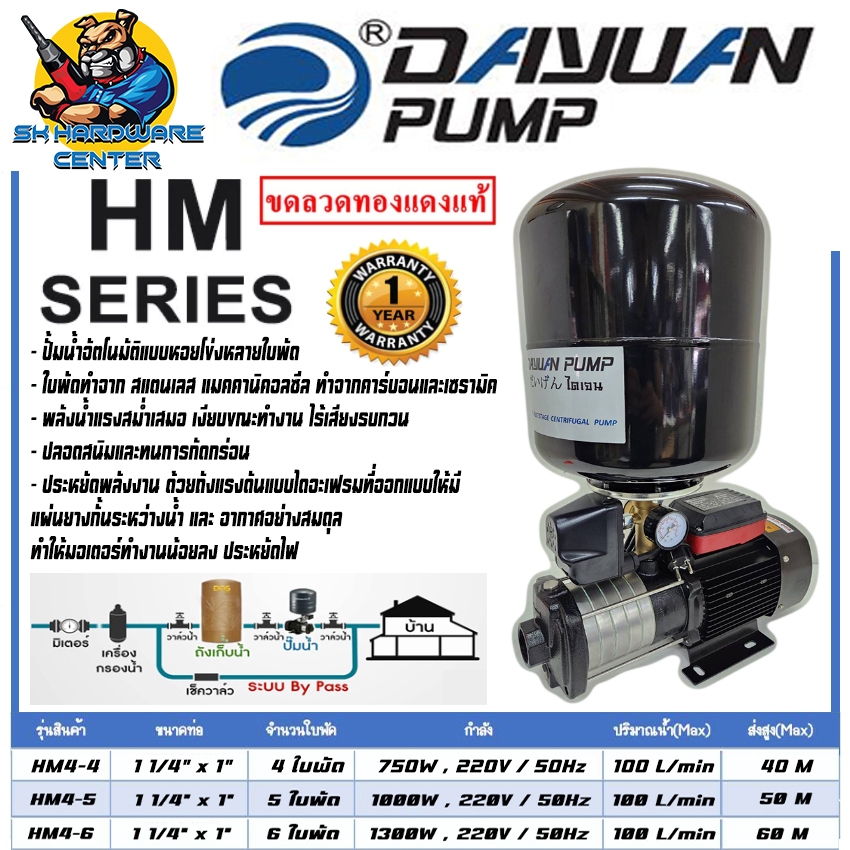 ปั้มน้ำออโต้แรงดันสูง 5-6ใบพัด กำลัง 1000-1300w ขนาดเข้า 1.1/4นิ้ว ออก 1นิ้ว DAYUAN รุ่น HM SET AUTO